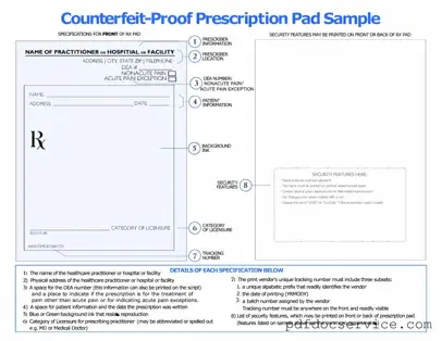 Fill Your Prescription Pad Form