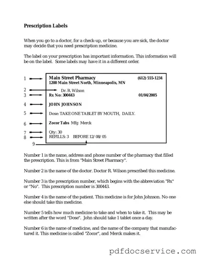 Fill Your Prescription Label Form