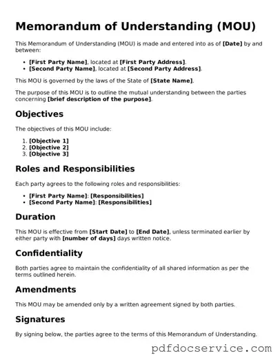 Blank Memorandum of Understanding Form