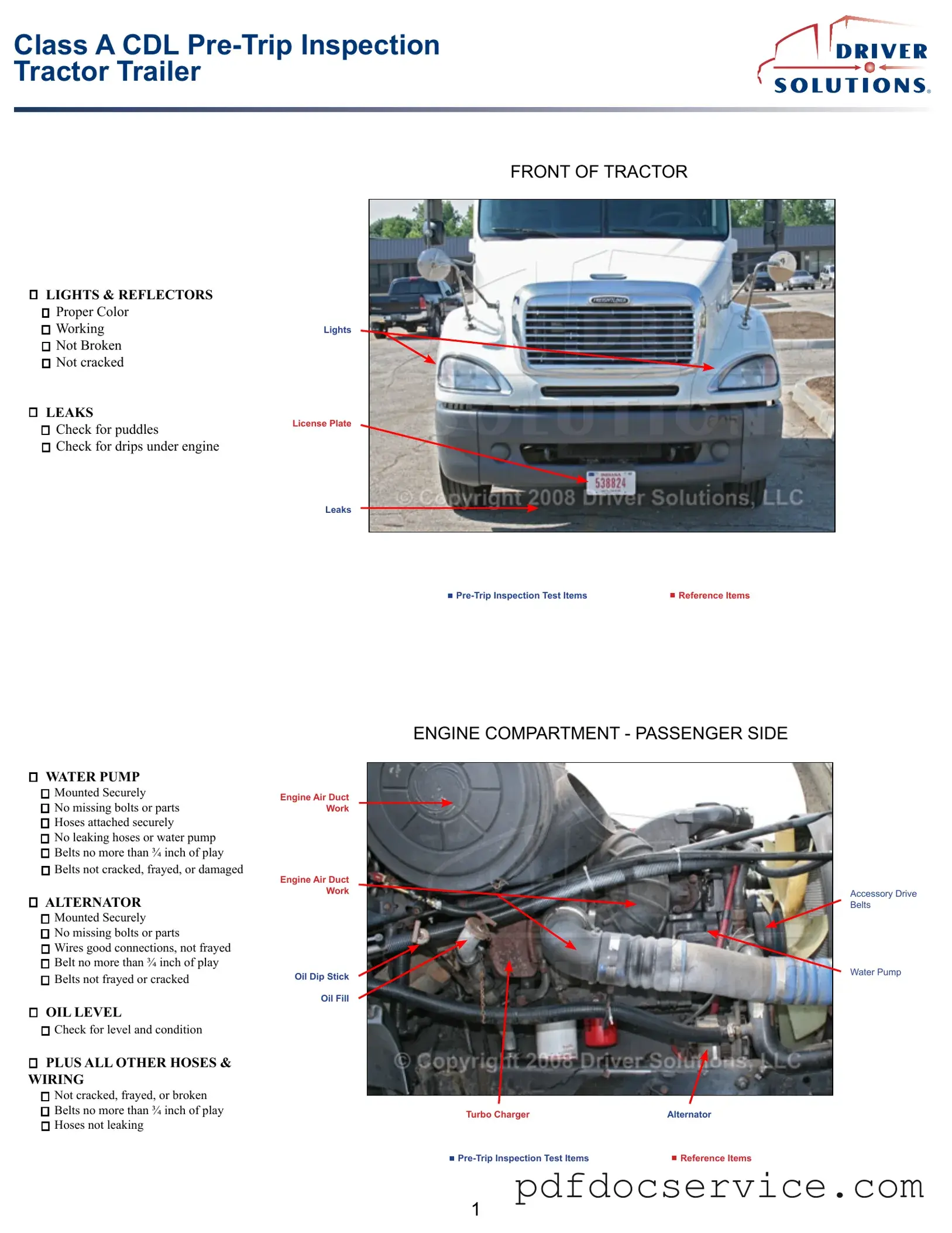 Fill Your Pre Trip Inspection Checklist Form